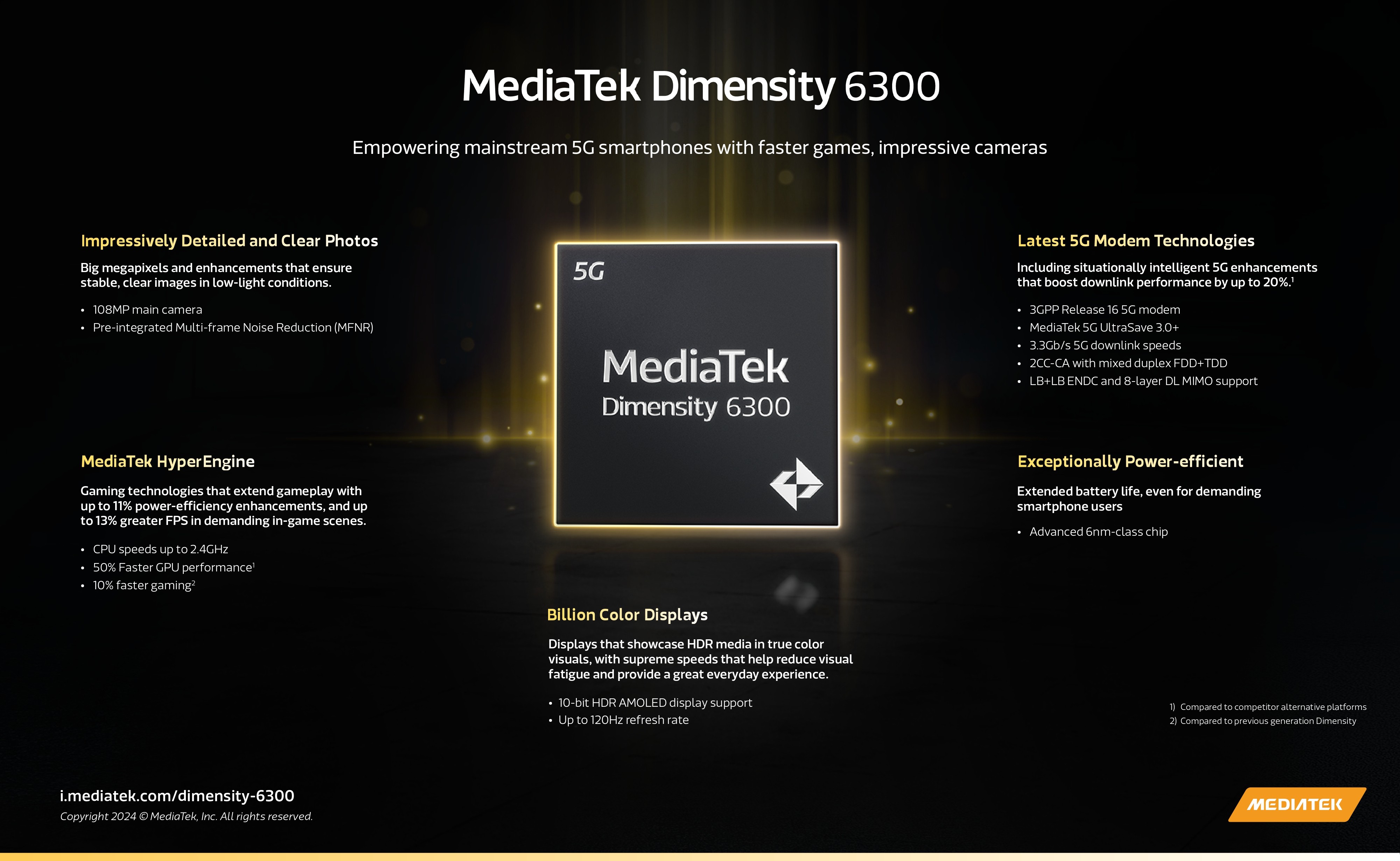 mediatek-dimensity-6300-infographic-1715241582.jpg