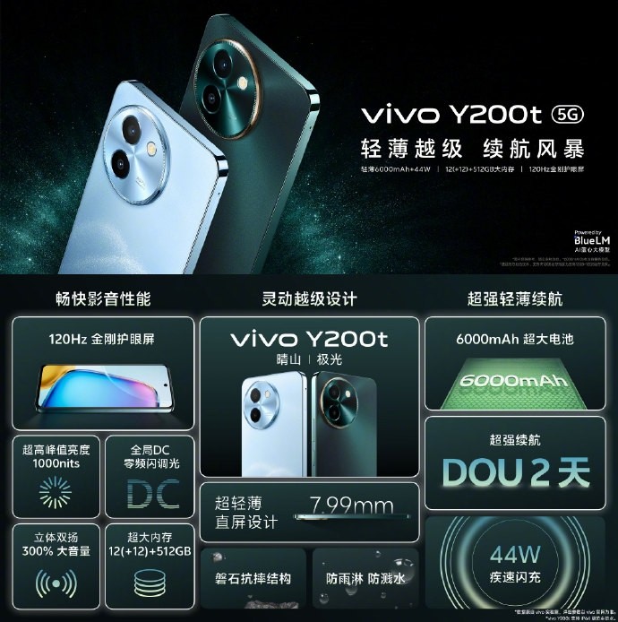 vivo-y200t-4-1716200420.jpg