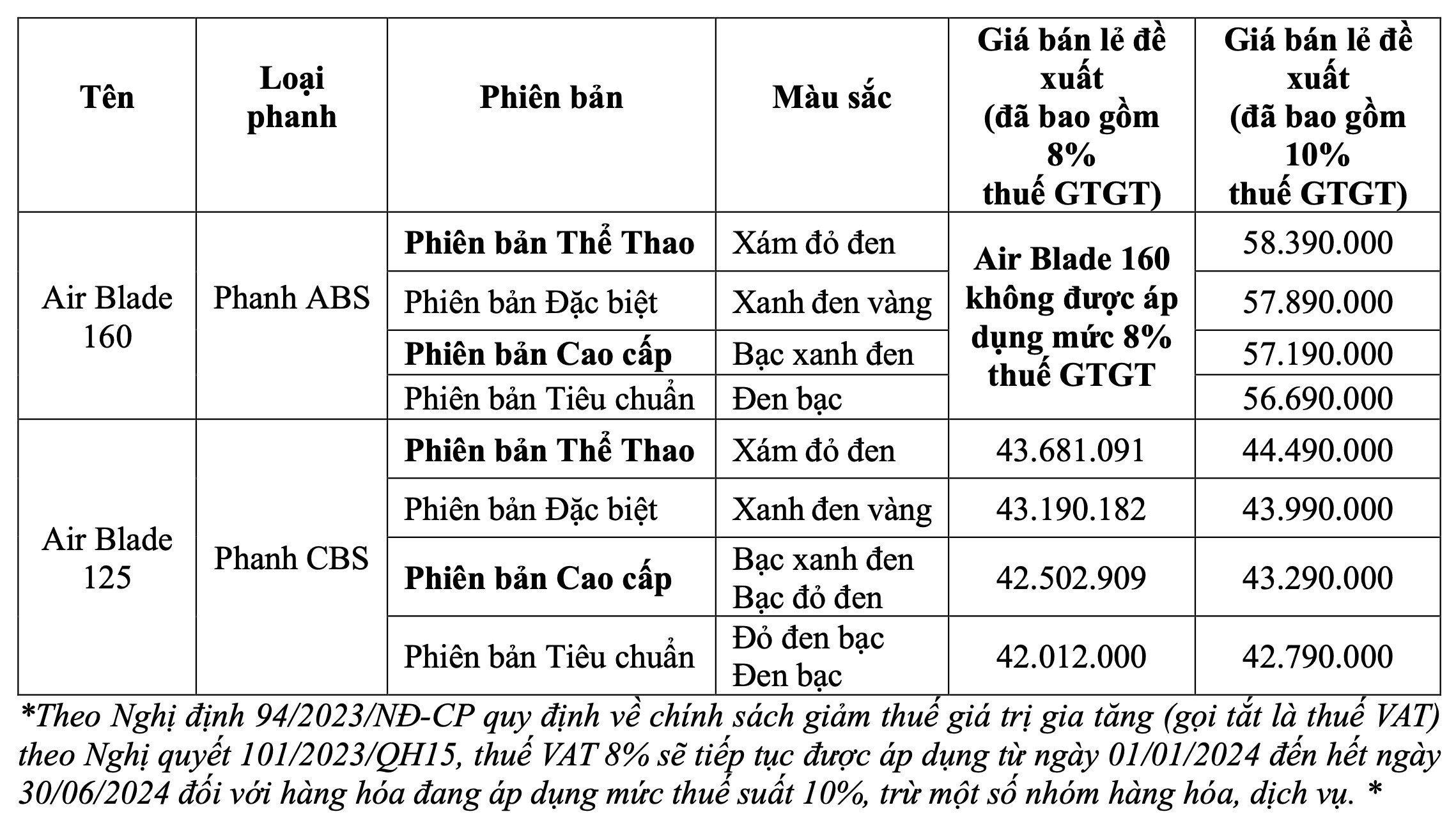 honda-viet-nam-1717212907.jpg