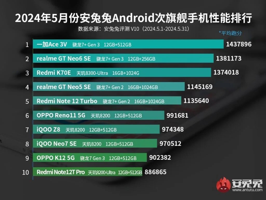 oneplus-ace-3v-6-1717392761.jpg