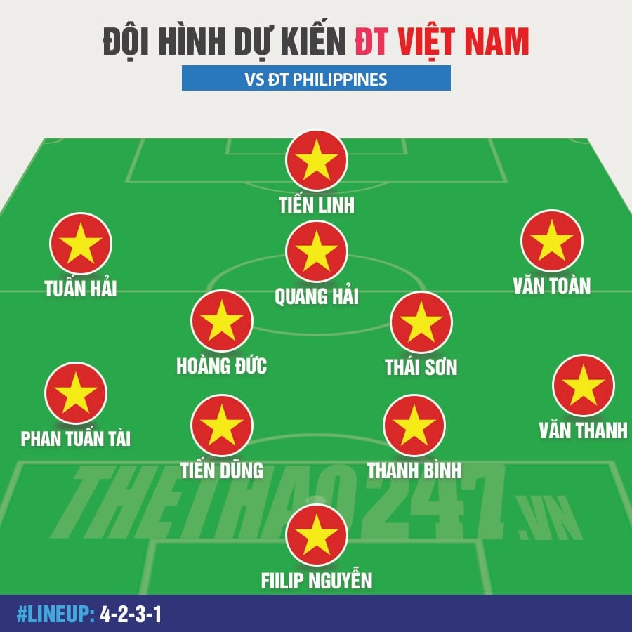 dt-viet-nam-vs-philippines-1717643166.jpg