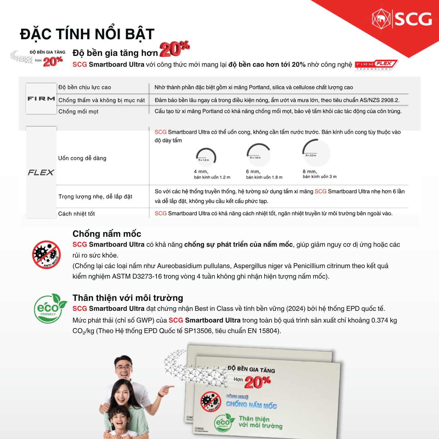 tam-cemboard-scg-3-1784694692.png