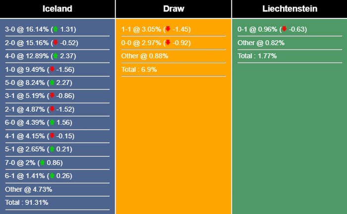 nhan-dinh-du-doan-iceland-vs-liechtenstein-01h45-ngay-17-10-2023-341802-1697435754.jpg