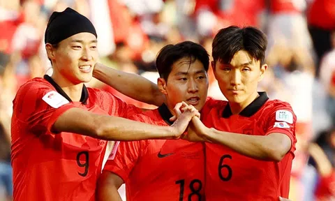 BXH bóng đá Asian Cup hôm nay 20/1