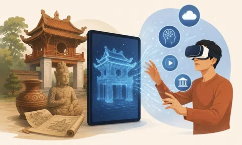 Đẩy mạnh ứng dụng công nghệ số trong bảo tồn và phát huy giá trị văn hóa