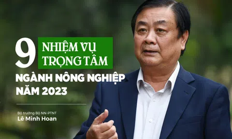 9 nhiệm vụ trọng tâm ngành Nông nghiệp năm 2023