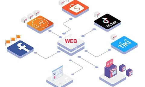 Những lợi ích của thiết kế website đối với các doanh nghiệp