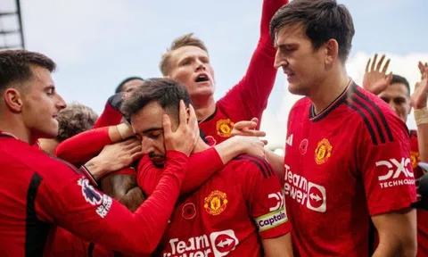 Siêu máy tính tiết lộ cơ hội vào vòng 16 đội Champions League của MU