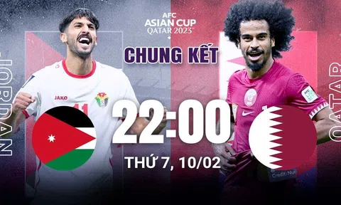 Nhận định, dự đoán Jordan vs Qatar, 22h00 hôm nay 10/2