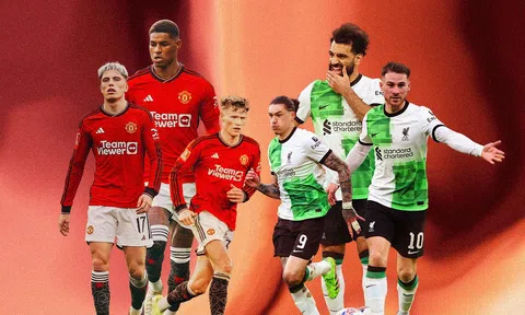Nhận định, dự đoán MU vs Liverpool, 21h30 ngày 7/4/2023