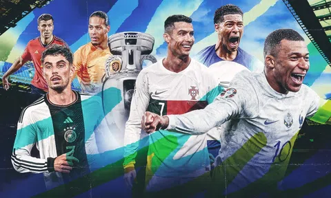 Các ĐTQG công bố danh sách dự Euro 2024 khi nào?