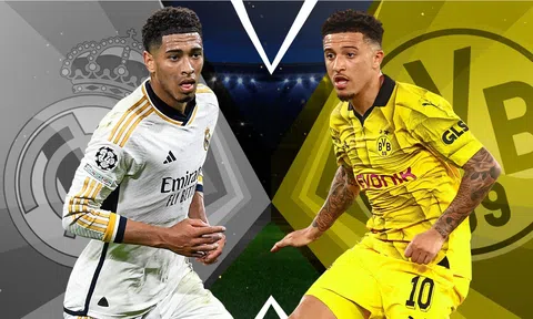 Lịch sử đối đầu Real Madrid vs Dortmund: Long tranh hổ đấu