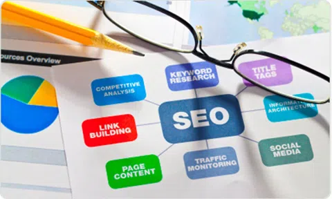 Lợi ích khi tham gia khóa học SEO web nâng cao