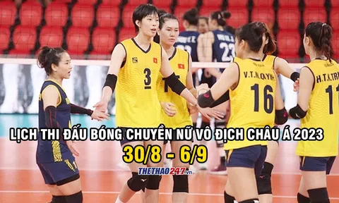 Lịch thi đấu bóng chuyền nữ vô địch châu Á 2023 [30/8-6/9]