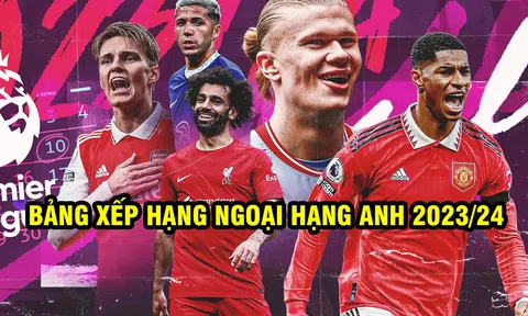 Bảng xếp hạng Ngoại hạng Anh 2023/24 chung cuộc: Man City vô địch