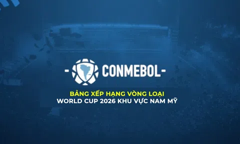 Bảng xếp hạng vòng loại World Cup 2026 khu vực Nam Mỹ mới nhất