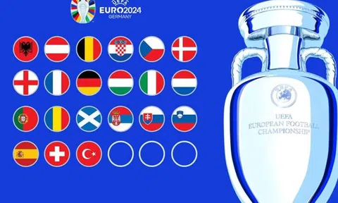 Có bao nhiêu đội dự VCK EURO 2024?