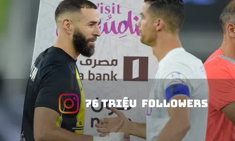 Benzema xóa tài khoản 76 triệu người theo dõi sau khi thua Ronaldo