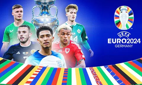 Giải vô địch bóng đá châu Âu 2024