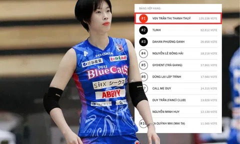 Trần Thị Thanh Thúy ‘không có đối thủ’ tại WeChoice Awards 2023