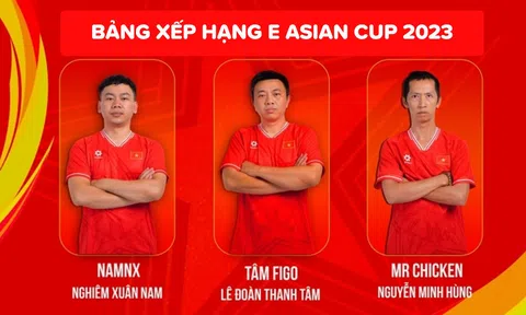 Bảng xếp hạng AFC eAsian Cup 2023 - eAC23 mới nhất