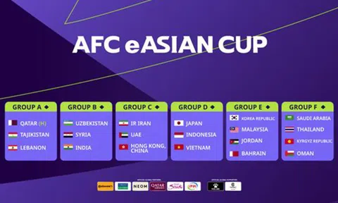 Kết quả eAsian Cup 2023 - eAC23 hôm nay 1/2