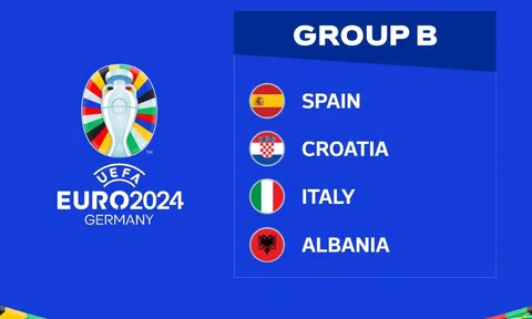 Nhận định bảng B - Euro 2024: Bảng tử thần
