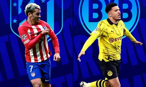 Atletico Madrid quyết chiến với Dortmund tại tứ kết C1