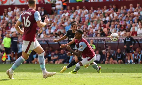 Nhận định, dự đoán West Ham vs Aston Villa, 21h00 ngày 17/03/2024