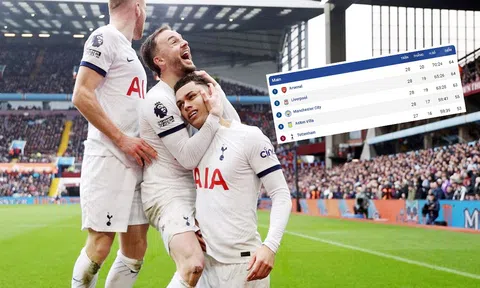 Bảng xếp hạng vòng 29 Ngoại hạng Anh: Tottenham vào top 4?
