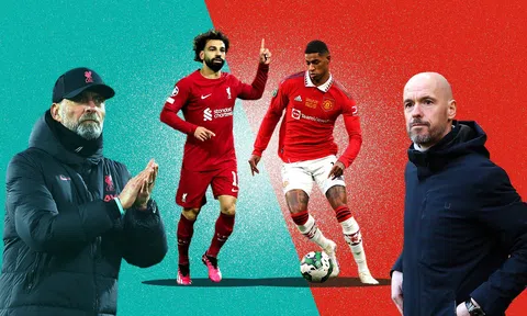 MU vs Liverpool: Thử thách cực đại với HLV Ten Hag