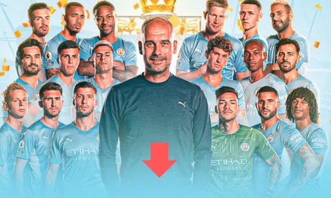 Bàng hoàng trước phản ứng của NHM nếu Man City xuống hạng