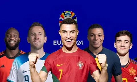Danh sách 24 đội tuyển tham dự và bảng đấu VCK Euro 2024