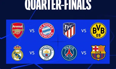Toàn cảnh tứ kết lượt đi Champions League: Long tranh, hổ đấu