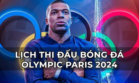Lịch thi đấu bóng đá Olympic Paris 2024 mới nhất