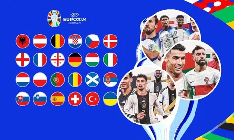Danh sách triệu tập chính thức 24 ĐTQG dự EURO 2024