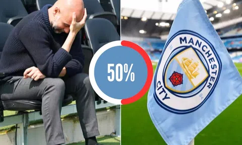 Hơn 50% chấp thuận, lộ diện hình phạt 'trời giáng' cho Man City