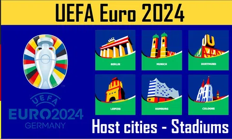 Những thành phố tổ chức VCK EURO 2024