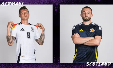 Siêu máy tính dự đoán Đức vs Scotland, bảng A Euro 2024