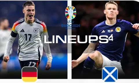 Scotland đón tin buồn ngay trước trận khai màn Euro 2024 gặp Đức
