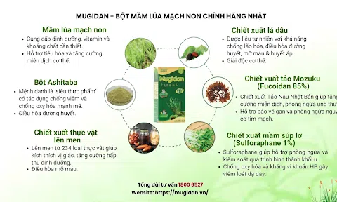 Giải pháp từ Nhật Bản ngăn suy kiệt dinh dưỡng cho người u bướu