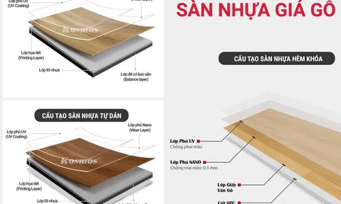 Sàn nhựa giả gỗ tiện dụng trong công trình xây dựng nhà ở, văn phòng