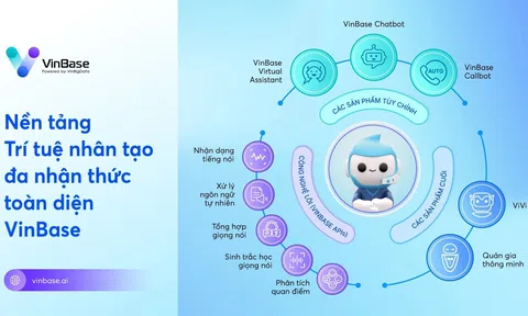 VinBigdata phát triển thành công công nghệ AI tạo sinh