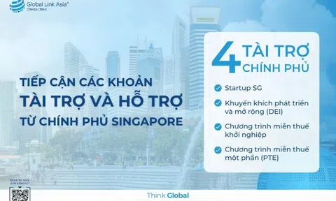 Mở công ty Singapore: 3 bí quyết huy động vốn quốc tế thành công và tận hưởng ưu đãi chính phủ