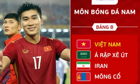 ĐT Olympic Việt Nam hội quân hướng tới ASIAD 19, chỉ 12 cầu thủ góp mặt