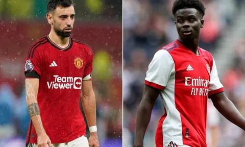 Kết quả bóng đá Champions League hôm nay: MU chính thức bị loại, Arsenal xuống Europa League?