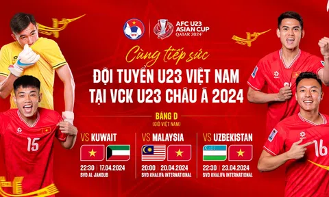 Trực tiếp bóng đá U23 Việt Nam vs U23 Malaysia, 20h ngày 20/4 - Link xem VCK U23 châu Á 2024 FULL HD