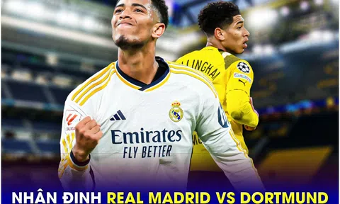 Nhận định bóng đá Real Madrid vs Dortmund - Chung kết Champions League: Marco Reus nhận 'trái đắng'?