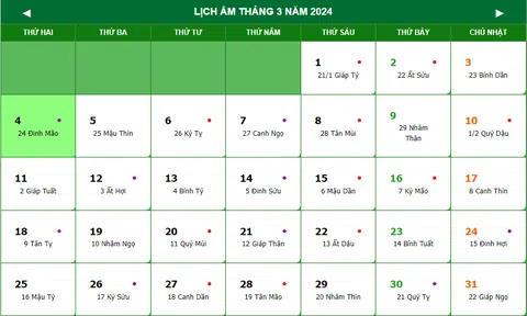 Lịch âm hôm nay 04/03 và những điều cấm kỵ