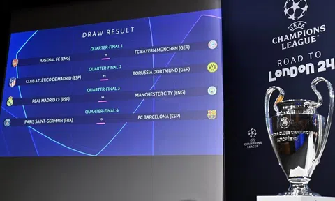 Lễ bốc thăm Champions bị CĐV tố dàn xếp trắng trợn